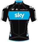 SKY.gif